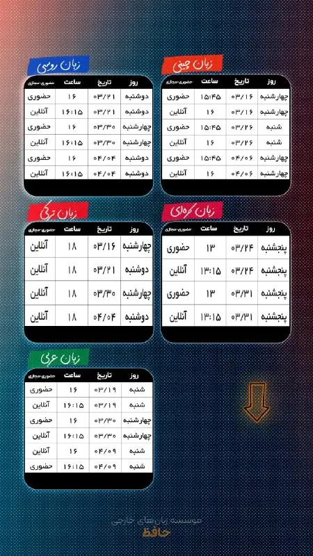 تعیین سطح غیرانگلیسی